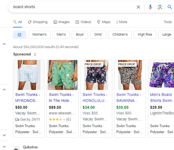 Google Shopping PPC